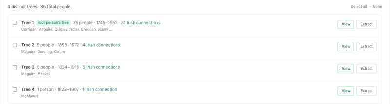 List of distinct trees
