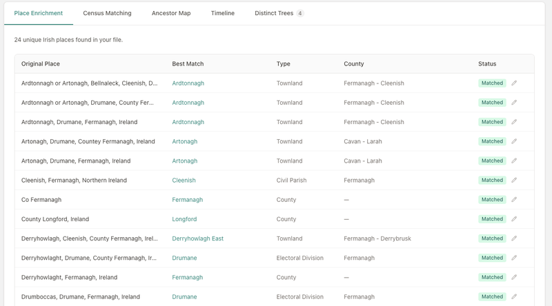 The Place Enrichment tab